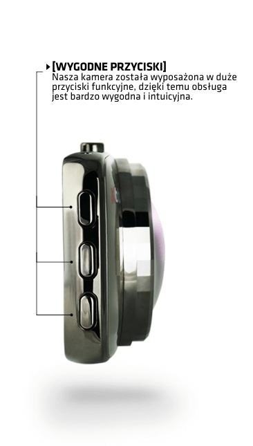 Wygodne przyciski Dual Core