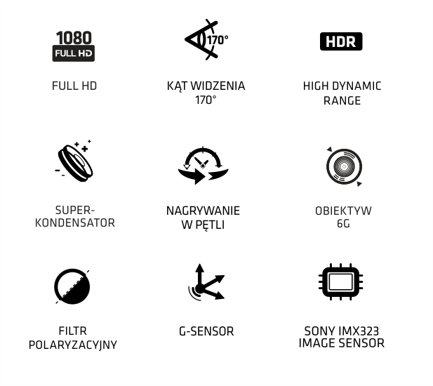 Funkcje kamery Xblitz Trust